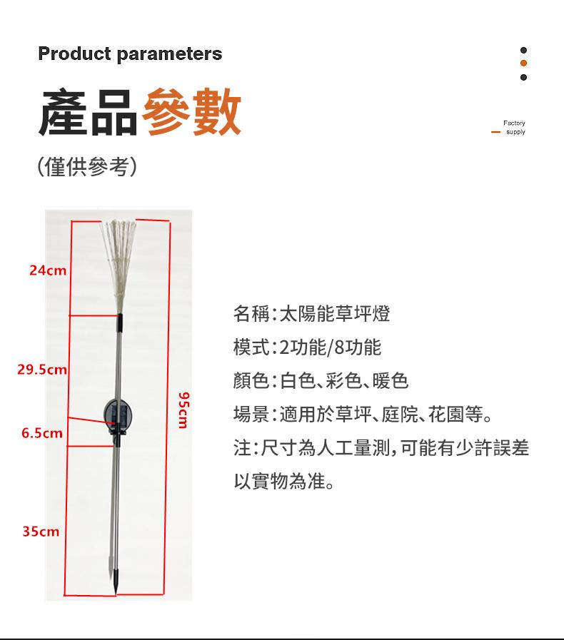 1689877560759402.png eacfbd87bae110e50f52d31d6207d9e.png