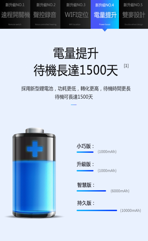 1691605307682757.png eb96206f7b1b4c1cf2802f96f0366f0.png