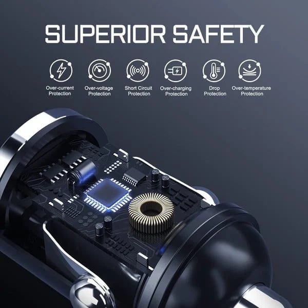 LOSOA PD+QC30 30W 雙孔隱形式 極速迷你車充